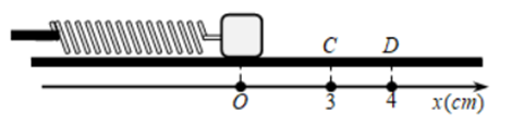 Cho cơ hệ như hình vẽ: lò xo có độ cứng k = 100 N/m, vật nặng khối lượng m = 100 g bề mặt chỉ có ma sát trên đoạn CD, biết CD = 1 cm và (ảnh 1)