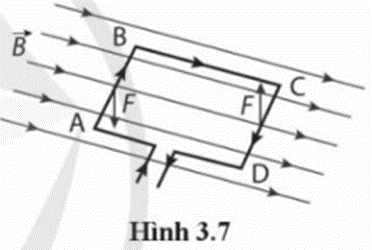 Một khung dây dẫn hình chữ nhật có AB = CD = 0,05 m; BC = 0,08 m. Khung dây nằm trong từ trường có B = 0,10 T.  (ảnh 1)