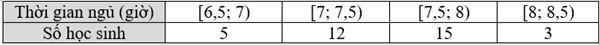 Cho mẫu số liệu ghép nhóm sau về thời gian ngủ trong ngày của các học sinh lớp 12A.   Tính số trung bình và độ lệch chuẩn cho mẫu số liệu ghép nhóm trên. (ảnh 1)