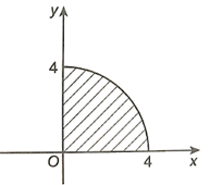 Sử dụng ý nghĩa hình học của tích phân, tính: a) tích phân 0 3 (2x+1) b tích phân 0 4 că (16 - x^2) (ảnh 2)