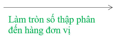 Quan sát tia số sau. Các số 5,09; 5,17; 5,28; 5,36; 5,42 gần số tự nhiên ...... nhất. (ảnh 3)