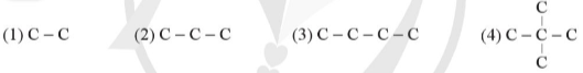 Một số alkane có mạch carbon trong phân tử như saư:  Viết công thức cấu tạo thu gọn và công thức phân tử của các alkane trên. (ảnh 1)