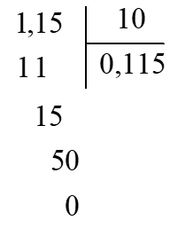 Chia một số thập phân cho 10; 100; 1000; ...  • 1,15 : 10 = ?  1,15: 100 Thử lại:  . × 100 = 1,15   (ảnh 2)