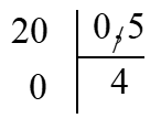 Viết vào chỗ chấm.  2 : 0,5 = ?  2 : 0,5 = (2 × 10) : (0,5 × .........)  2 : 0,5 = 20 : ......... = ............  Đặt tính và tính như sau: (ảnh 2)