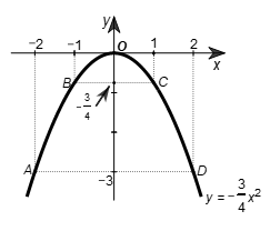 Cho hàm số y = ax2 (a ≠ 0). Xác định hệ số a và vẽ đồ thị của hàm số với a tìm được trong mỗi trường hợp sau: a) Đồ thị của hàm số đi qua A(–3; 27).  b) Đồ thị của hàm số đi qua B(–2; –3). (ảnh 2)