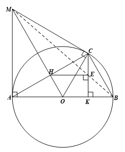Cho tam giác ABC có CA > CB và nội tiếp đường tròn tâm O đường kínhAB Các tiếp tuyến với đường tròn O tại A và C cắt nhau tại M  (ảnh 1)