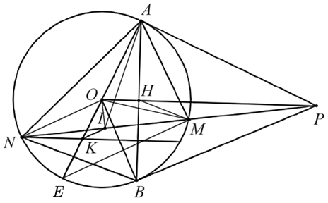 Từ điểm P  nằm ngoài đường tròn O kẻ hai tiếp tuyến PA, PB của đường tròn \A, B là hai tiếp điểm). Gọi H là giao điểm của  (ảnh 1)