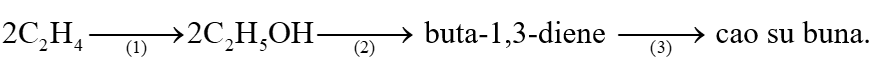 Trong công nghiệp, để điều chế cao su buna người ta có thể đi từ nguyên liệu khí ethylene thu được từ dầu mỏ theo sơ đồ sau: (ảnh 2)