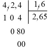 4,24 : 1,6= ?  4,24 : 1,6 = (4,24 × ............) : (1,6 × 10)  4,24 : 1,6 = ............: 16  Đặt tính và tính như sau: (ảnh 2)