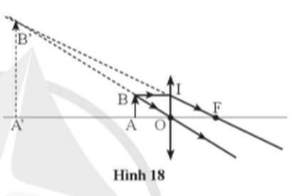 Một người đặt kính lúp trên trang sách như hình 6.4. Biết kính được đặt cách trang sách 4 cm. Biết tiêu cự của kính là 5 cm (ảnh 2)