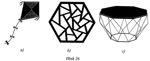 Quan sát bề mặt của chiếc diều, khung cửa sổ, chiếc bàn như ở các hình 26a, 26b, 26c. Các bề mặt của mỗi vật thể đó có dạng hình đa giác đều hay không? (ảnh 1)