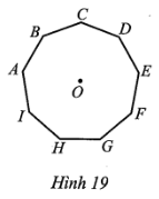 Cho hình đa giác đều có 9 cạnh ABCDEFGHI với tâm O (Hình 19). Tìm phát biểu sai, phát biểu đúng trong các phát biểu sau:  a) Các phép quay thuận chiều α° tâm O, với α° lần lượt nhận các giá trị 40°; 80°; …; 320°; 360° giữ nguyên hình đa giác đều ABCDEFGHI . (ảnh 1)