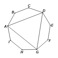 Tính số đo mỗi góc của một đa giác đều có n cạnh trong mỗi trường hợp sau: a) n = 8; b) n = 9 c) n = 10. (ảnh 2)