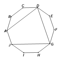 Tính số đo mỗi góc của một đa giác đều có n cạnh trong mỗi trường hợp sau: a) n = 8; b) n = 9 c) n = 10. (ảnh 3)