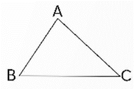 Viết vào chỗ chấm.  • Hình tam giác    Hình tam giác ABC có  Ba đỉnh: A Ba cạnh: AB Ba góc: góc đỉnh A; góc đỉnh ...; góc đỉnh ... (ảnh 9)