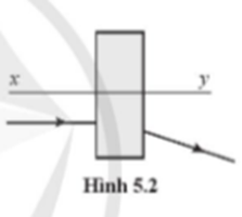 Ở hình 5.2, xy là trục đối xứng của thiết bị khúc xạ ánh sáng (lăng kính hoặc thâu kính) được đặt trong hộp kín (ảnh 1)