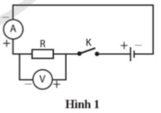 Nhà bác học Georg Simon Ohm người Đức, khi nghiên cứu về sự phụ thuộc của cường độ dòng điện I qua một mạch điện  (ảnh 1)