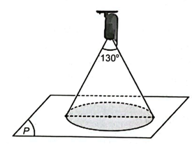 Góc quan sát ngang của một camera là 130°. Trong không gian Oxyz, camera được đặt tại điểm C(1; 2; 2) và chiếu thẳng về phía mặt phẳng (P): x + 2y – 2z + 5 = 0. (ảnh 1)