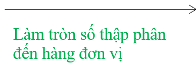 Quan sát tia số sau. Các số 5,09; 5,17; 5,28; 5,36; 5,42 gần số tự nhiên ...... nhất. (ảnh 2)