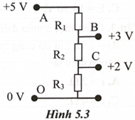Một trong những ứng dụng quan trọng của điện trở là sử dụng làm mạch chia thế. Sơ đồ mạch điện chia thế như Hình 5.3. Từ nguồn điện 5 V, có thể lấy ra các các hiệu điện thế 3 V, 2 V. (ảnh 1)