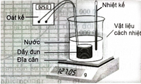 Hình bên là bố trí thí nghiệm xác định nhiệt hoá hơi riêng của nước. Dùng dây đun công suất 25 W làm nóng nước trong một cốc được đặt trên đĩa cân. Nhiệt kế cho biết nhiệt độ của nước. Dây đun hoạt động bình thường. (ảnh 1)