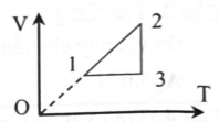 Hình bên là đồ thị mô tả sự biến đổi trạng thái của 1 mol khí lí tưởng trong hệ toạ độ V – T. Đồ thị của sự biến đổi trạng thái trên trong hệ toạ độ p − V tương ứng với hình nào sau đây? (ảnh 1)