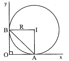 Cho góc vuông xOy có hai cạnh tiếp xúc với đường tròn (I; R) tại A, B. Cho biết chu vi của tứ giác OAIB bằng 20 cm. Tính R và độ dài AB. (ảnh 1)