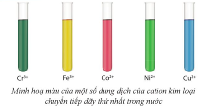 Giải thích vì sao:  a) có thể phân biệt các dung dịch CuSO4, CoSO4, FeSO4, NiSO4 và CrSO4 thông qua quan sát? (ảnh 1)