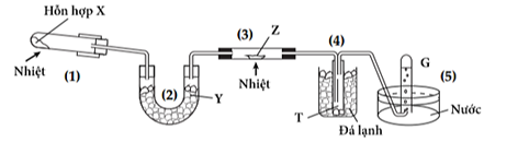 Thực hiện thí nghiệm điều chế và thử tính chất của ammonia \(\left( {{\rm{N}}{{\rm{H}}_3}} \right)\) theo sơ đồ sau: (ảnh 1)