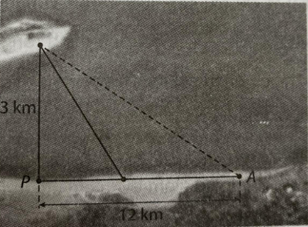 Một hòn đảo nhỏ cách điểm P trên bờ biển khoảng 3 km, một thị trấn ở điểm A cách điểm P 12 km (xem hình vẽ).  (ảnh 1)