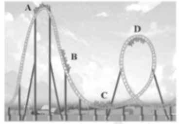 Trong trò chơi tàu lượn siêu tốc, đoàn tàu được kéo lên đỉnh máng trượt ở vị trí A và bắt đầu trượt xuống với tốc độ ban đầu bằng 0. Sau đó, đoàn tàu đi qua các vị trí B, C, D được đánh dấu trong hình 2.4. (ảnh 1)
