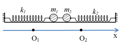 Cho một hệ cơ học đặt trên mặt phẳng ngang không ma sát như hình vẽ. Hai lò xo lý tưởng có độ cứng lần lượt là , ; Các vật nhỏ có khối lượng ; Dây nối 2 vật nhẹ, không giãn. Ban đầu hệ cân bằng, các vật nằm yên thì tổng độ giãn của 2 lò xo là 20 cm và khoảng cách giữa hai vật là . Cắt dây nối hai vật để 2 vật dao động điều hòa. Kể từ lúc cắt dây đến khi tốc độ tương đối của hai vật bằng  lần thứ nhất thì khoảng cách giữa chúng gần với giá trị nào sau đây nhất? (ảnh 1)