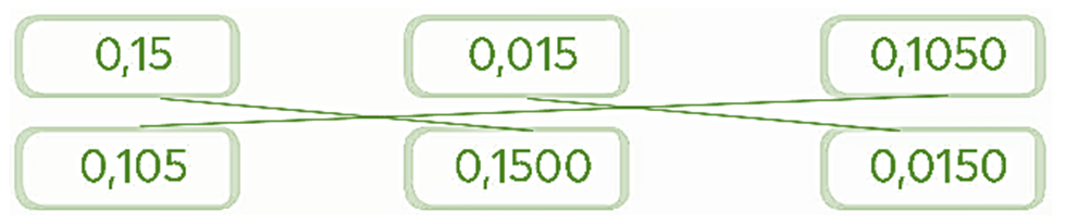 Nối các cặp số thập phân bằng nhau. (ảnh 2)