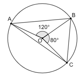 Cho các điểm như hình bên. Tính số đo các góc của tam giác ABC, biết rằng góc AOB = 120o góc BOC = 80o (ảnh 1)