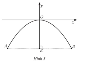 Một chiếc cổng hình parabol khi đưa vào hệ trục toạ độ Oxy có dạng một phần của parabol y = -1/2x^2 với gốc tọa độ O là vị trí cao nhất của cổng so với mặt đất (ảnh 1)