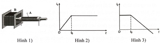 Một học sinh đã làm một thí nghiệm như sau: – Đặt một nam châm điện A vào trong lòng ống dây B như hình 1).  (ảnh 1)