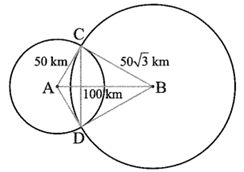 Hai trạm phát sóng A và B đặt cách nhau 100 km. Trạm phát sóng A và trạm phát sóng B có bán kính hoạt động lần lượt là 50 km và (ảnh 2)