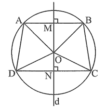 Cho hình thang ABCD (AB // CD) nội tiếp đường tròn (O; R). Chứng minh ABCD là hình thang cân.  (ảnh 1)