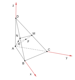 Cho hình tứ diện ABCD có ba cạnh AB, AC, AD đôi một vuông góc và AB = 3, AC = 4, AD = 6. Xét hệ tọa độ Oxyz có gốc O trùng với đỉnh A và các tia Ox, Oy, Oz lần lượt trùng với các tia AB, AC, AD. Gọi E, F lần lượt là trọng tâm của các tam giác ABD và ACD. a) Tìm tọa độ của các đỉnh B, C, D. b) Tìm tọa độ của các điểm E, F. c) Chứng minh rằng AD vuông góc với EF.           (ảnh 1)