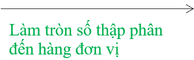 Quan sát tia số sau. Các số 5,09; 5,17; 5,28; 5,36; 5,42 gần số tự nhiên ...... nhất. (ảnh 5)