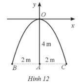 Một chiếc cổng hình parabol khi đưa vào hệ trục toạ độ Oxy có dạng y = ax2, gốc tọa độ O là vị trí cao nhất của cổng so với mặt đất, x và y được tính theo đơn vị mét (ảnh 1)