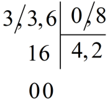 Đặt tính rồi tính.  3,36 : 0,8 (ảnh 1)