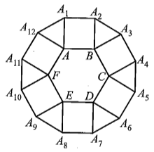 Cho lục giác đều ABCDEF. Về phía ngoài lục giác dựng các hình vuông BAA1A2, CBA3A4, DCA5A6, EDA7A8, FEA9A10, AFA11A12. Đa giác A1A2A3…A11A12 có phải là đa giác đều không? Vì sao? (ảnh 1)