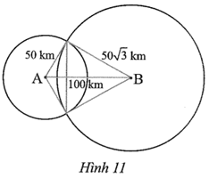 Hai trạm phát sóng A và B đặt cách nhau 100 km. Trạm phát sóng A và trạm phát sóng B có bán kính hoạt động lần lượt là 50 km và (ảnh 1)