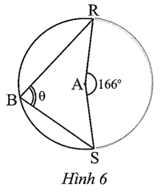 Số đo θ của RBS có trong Hình 6 là  A. 83°.  B. 41,5°.  C. 34°.  D. 66°. (ảnh 1)