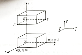 Trên phần mềm GeoGebra 3D với các trục tọa độ được dựng sẵn, bạn Minh vẽ hai hình hộp chữ nhật với một số cạnh được đặt dọc theo các trục tọa độ. Ba đỉnh thuộc mặt dưới của hình hộp thứ nhất lần lượt là O(0; 0; 0), A(2; 0; 0), B(0; 3; 0). Biết hình hộp thứ hai ở vị trí cao hơn hình hộp thứ nhất 5 đơn vị, xác định tọa độ của các đỉnh O', A', B' thuộc mặt dưới của hình hộp thứ hai. (ảnh 1)