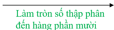 Làm tròn các số thập phân đến hàng phần mười.  • Các số: 27,309; 27,318; 27,326; 27,335; 27,347 có chữ số hàng phần trăm bé hơn 5. (ảnh 1)