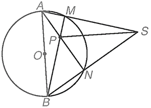 Cho đường tròn (O), đường kính AB và điểm S nằm ngoài (O). Cho hai đường thẳng SA, SB lần lượt cắt (O) tại M (khác A) và N (khác B). Gọi P là giao điểm của BM và AN như hình bên. Chứng minh rằng SP vuông góc với AB. (ảnh 1)