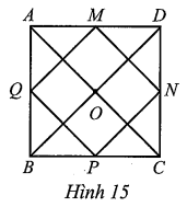 Cho hình vuông ABCD với tâm O. Gọi M, N, P, Q lần lượt là trung điểm các cạnh AD, DC, CB, BA (Hình 15).  a) Chứng minh tứ giác MNPQ là hình vuông.  b) Phép quay ngược chiều 90° tâm O biến các điểm O, D, N tương ứng thành các điểm nào?  c) Chỉ ra các phép quay tâm O giữ nguyên hình vuông MNPQ. (ảnh 1)