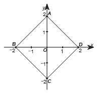 Trên mặt phẳng tọa độ Oxy cho hình vuông ABCD với A(0; 2), B(–2; 0), C(0; –2), D(2; 0). Phép quay thuận chiều 90° tâm O biến các điểm A, B, C, D lần lượt thành các điểm A’, B’, C’, D’. Tính chu vi tứ giác A’B’C’D’. (ảnh 1)